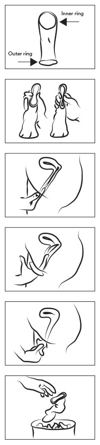 how to use a female condom